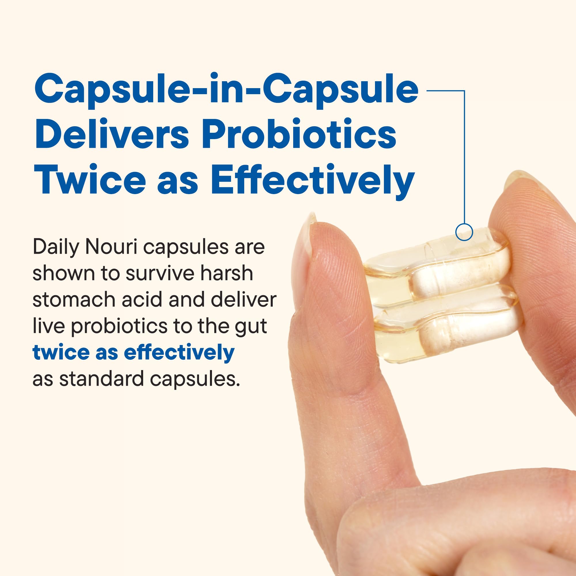 Daily Nouri Weight Support Probiotics, etiqueta frontal, resalta ingredientes y uso diario.