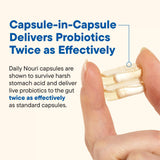 Daily Nouri Weight Support Probiotics, etiqueta frontal, resalta ingredientes y uso diario.