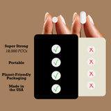 DairyPill: porta-pastillas compacto para tu llavero o bolso.