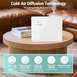 Dakistf difusor con conectividad inalámbrica para control y horarios
