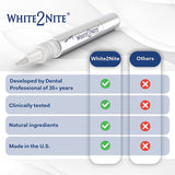 Dale Audrey White2nite resultados-inmediatos posibles sin tiras ni bandejas