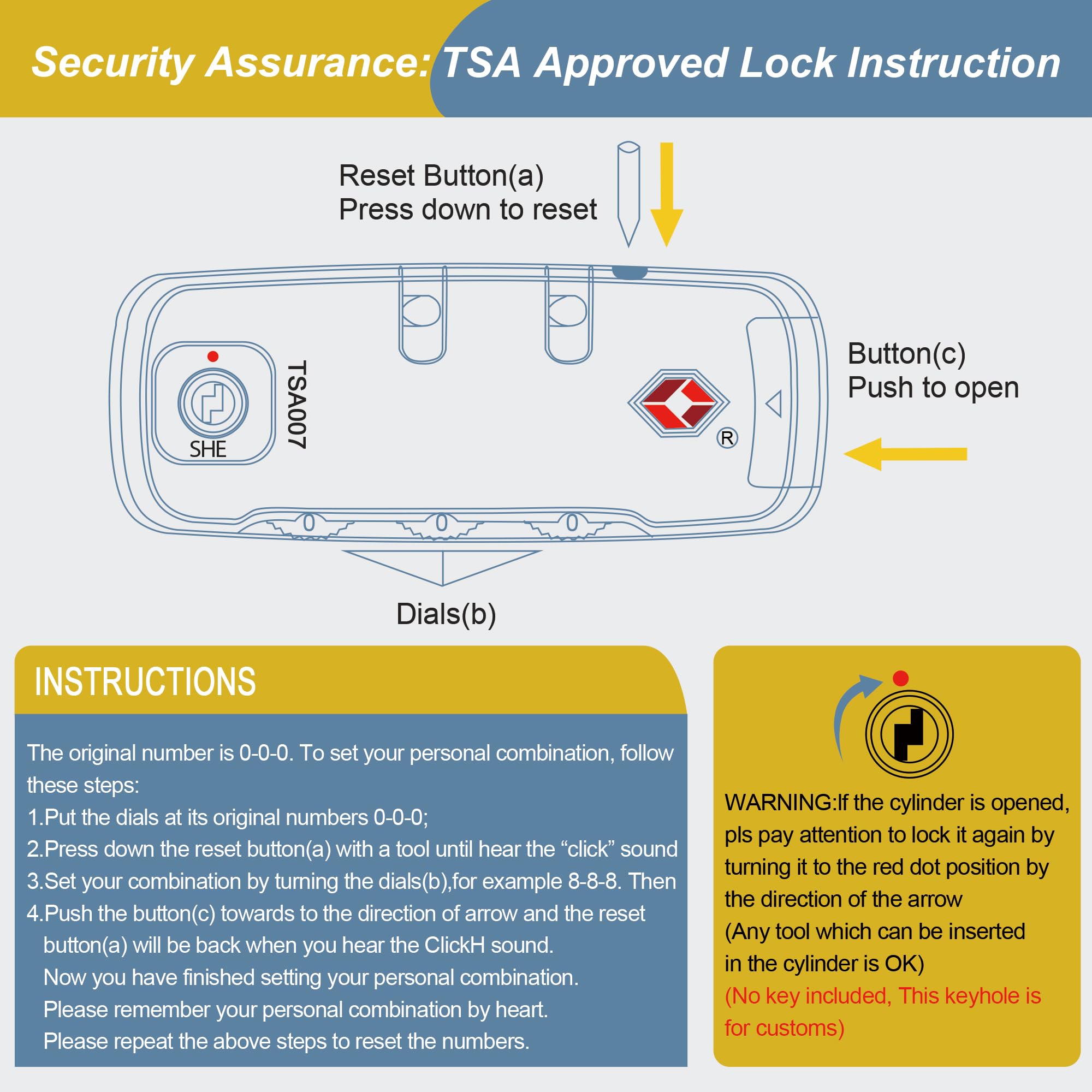 Damero ventana de identificación para información de emergencia