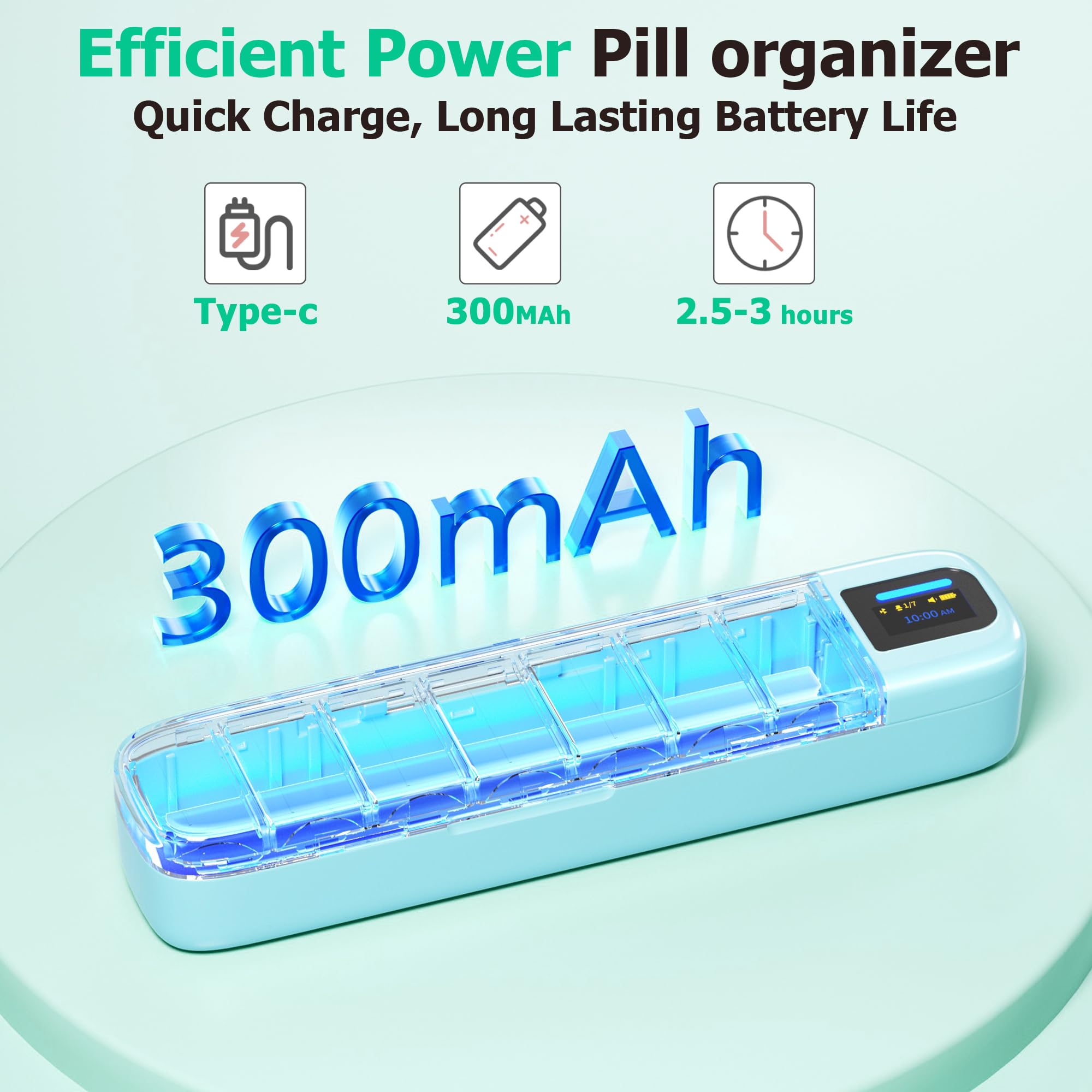 Daviciy diseño portátil para pastillas, cabrá en bolso