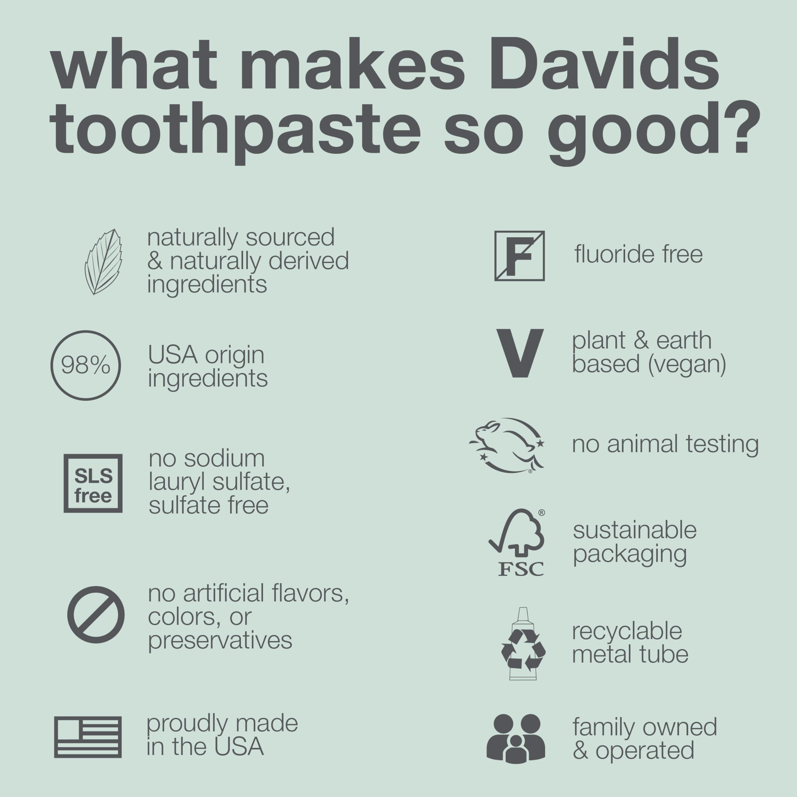 Envase de metal reciclable de Davids para un cuidado sostenible