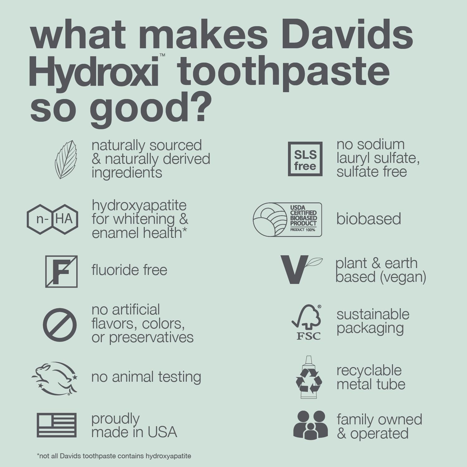 Davids Hydroxi hecho en Estados Unidos, calidad y responsabilidad local.