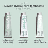 Davids Nano Hidroxiapatita, brillo dental natural sin irritación.
