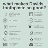 Davids pasta dientes sin SLS, fórmula suave para encías
