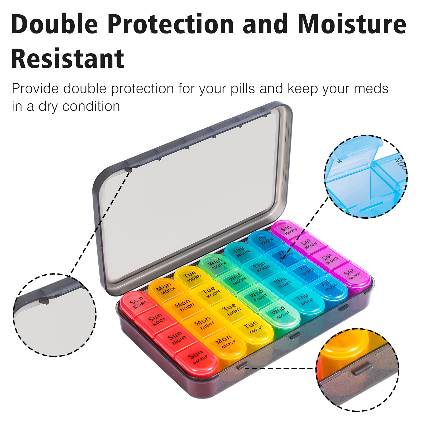 Daviky diseño de doble protección para evitar derrames.
