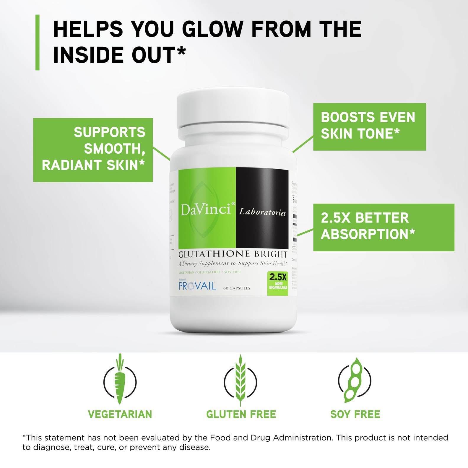 Davinci Glutathione Bright, cápsulas detalle destacando fórmula de absorción potencial.