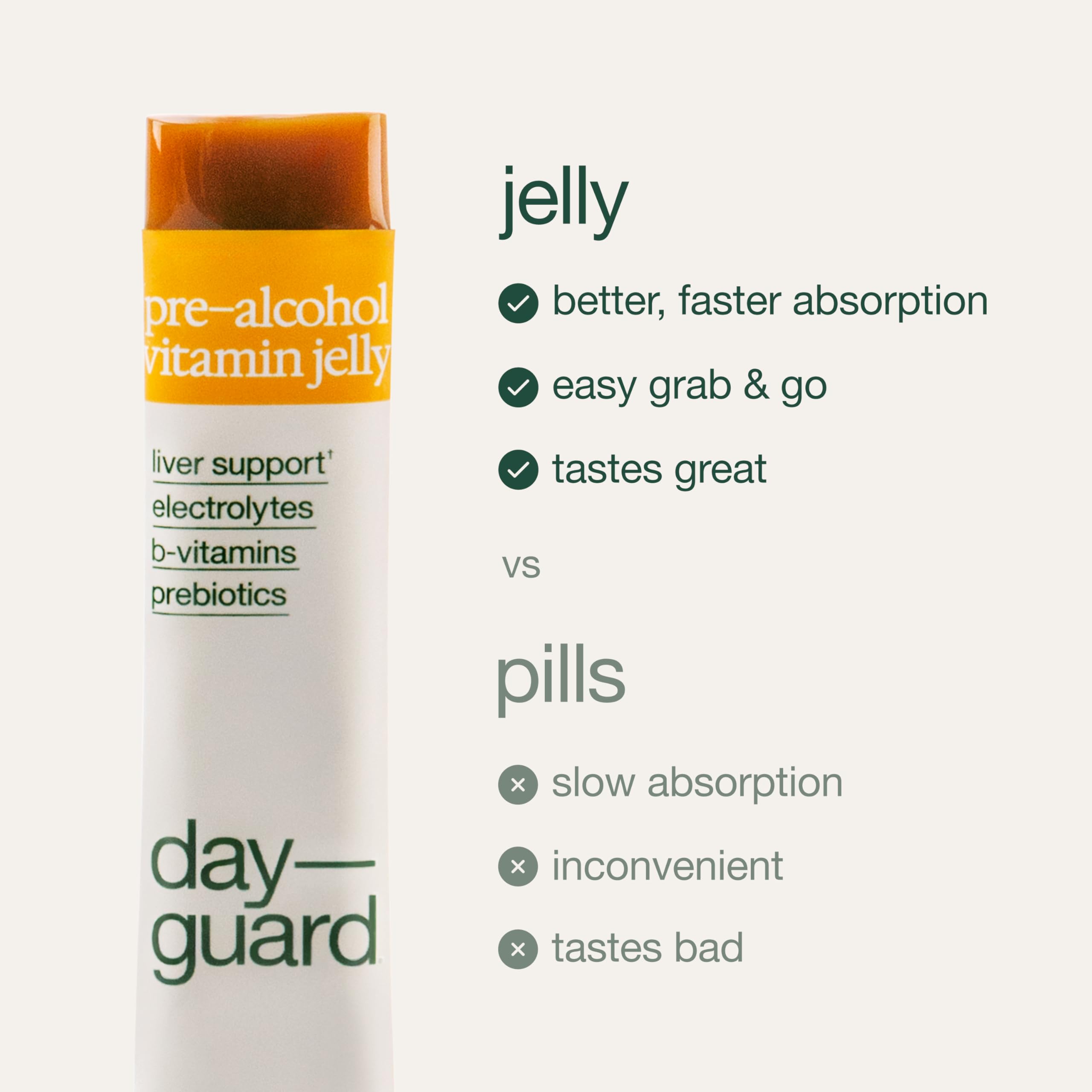 DAYGUARD gomitas mango – aroma tropical que mejora la experiencia