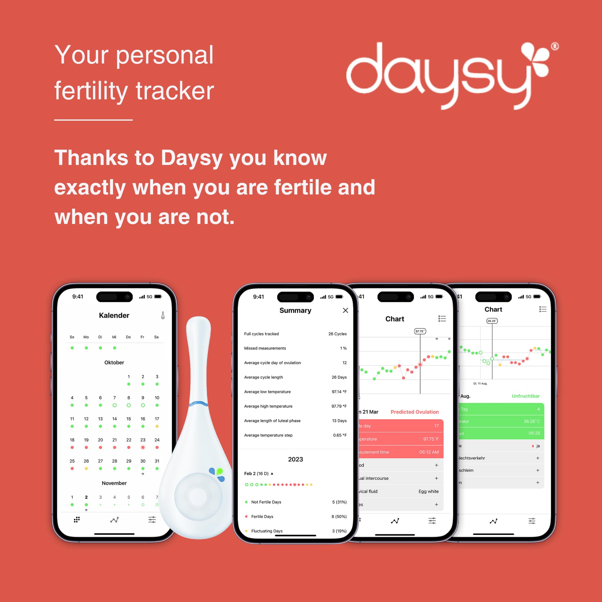 Daysy termómetro BBT para análisis de fertilidad con app