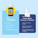 Ddrops bebé sabor sin: vitamina D sin sabor ni aditivos