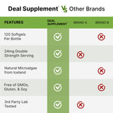 DEAL SUPPLEMENT Astaxantina: porción de 24 mg para dosis potentes