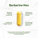 Cápsulas de Berberina Máx listas para consumo diario.