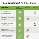 DEAL SUPPLEMENT Caja de 250 cápsulas para rutina diaria