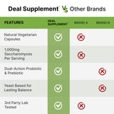 DEAL SUPPLEMENT Cápsulas en mano para uso diario