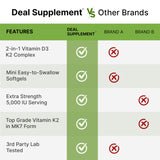DEAL SUPPLEMENT D3K2 empaque-caja: presentación del set 2 en 1.
