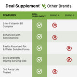 Deal Supplement: dosis diaria de dos cápsulas para ingesta sencilla.