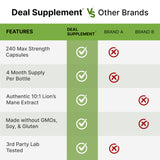Deal Supplement Lions Mane envase sostenible preserva frescura.