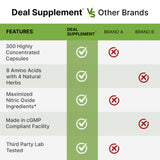 DEAL SUPPLEMENT maca en cápsulas para equilibrio y rendimiento.