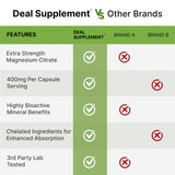 DEAL SUPPLEMENT Magnesio Citrato 400 mg, etiqueta de ingredientes limpia y clara.