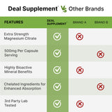 DEAL SUPPLEMENT Magnesio Citrato 500 mg – prueba de laboratorio de terceros para calidad