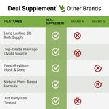 Ritual diario con psyllium DEAL SUPPLEMENT para digestión equilibrada