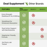 DEAL SUPPLEMENT R-ALA porciones diarias adecuadas para estilo de vida activo