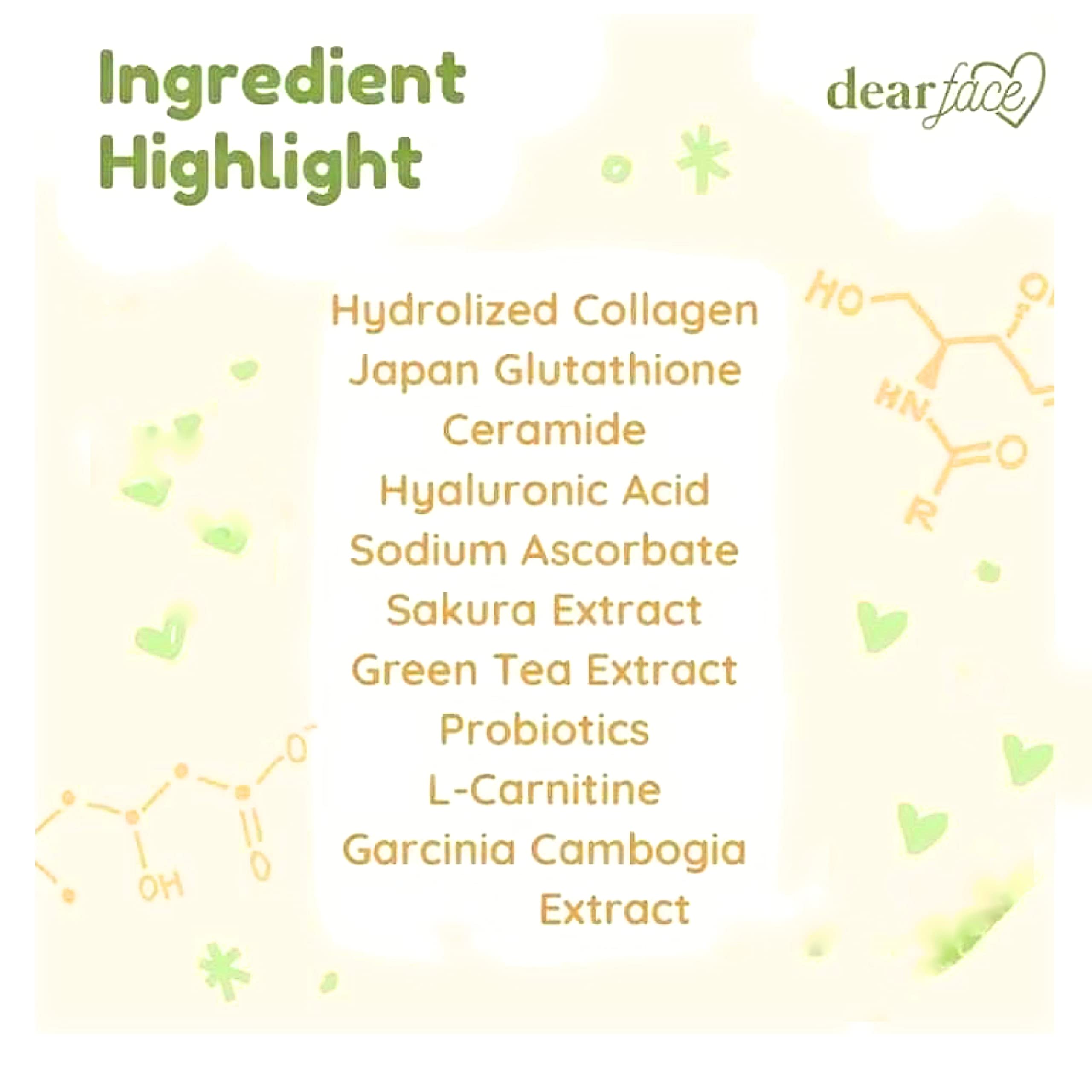 Dear Face Beauty Milk Collagen Melón: empaque práctico para dos paquetes
