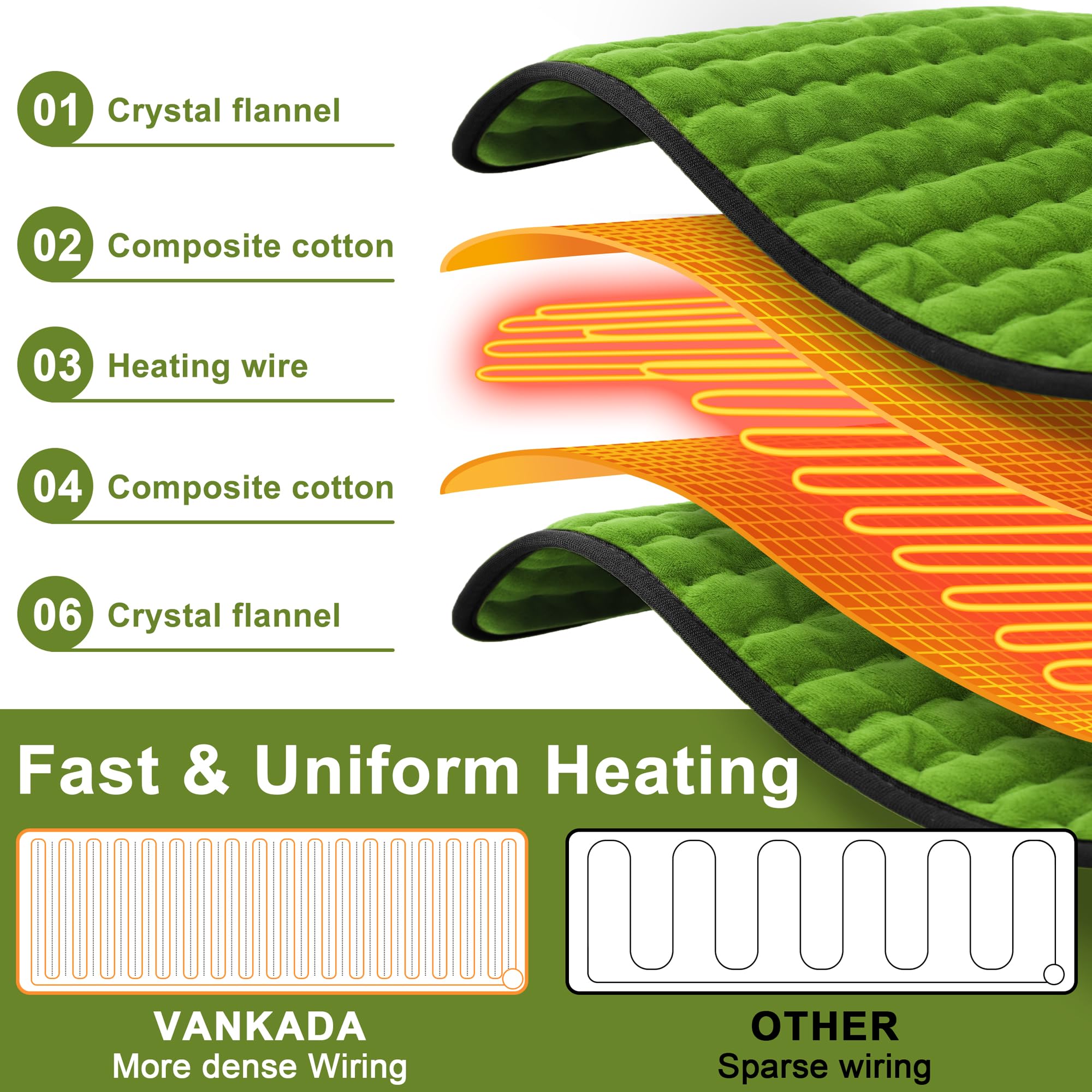 Control de temperatura en seis niveles para calor personalizado.