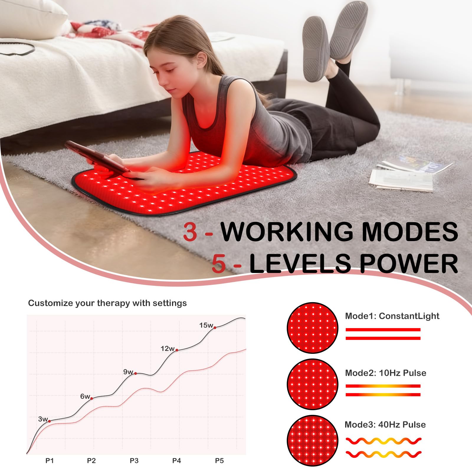 Deerbaba Manta de Luz Roja con controles rápidos para fácil ajuste.