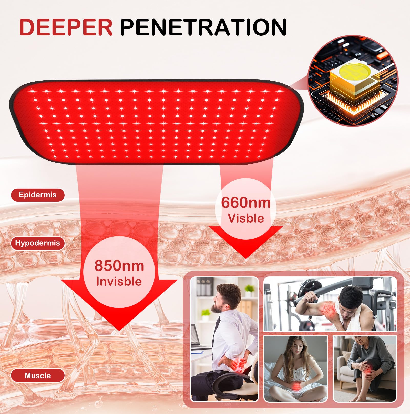Deerbaba Manta de Luz Roja para muslos: cobertura amplia y flexible.