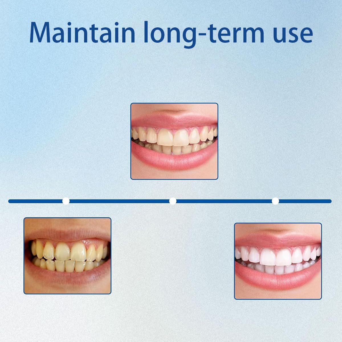 Dentite encías saludables: apoyo para encías sanas tras el cepillado.