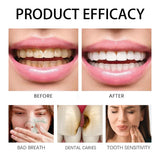 Dentite modo de uso: agita y cepilla sin enjuagar.