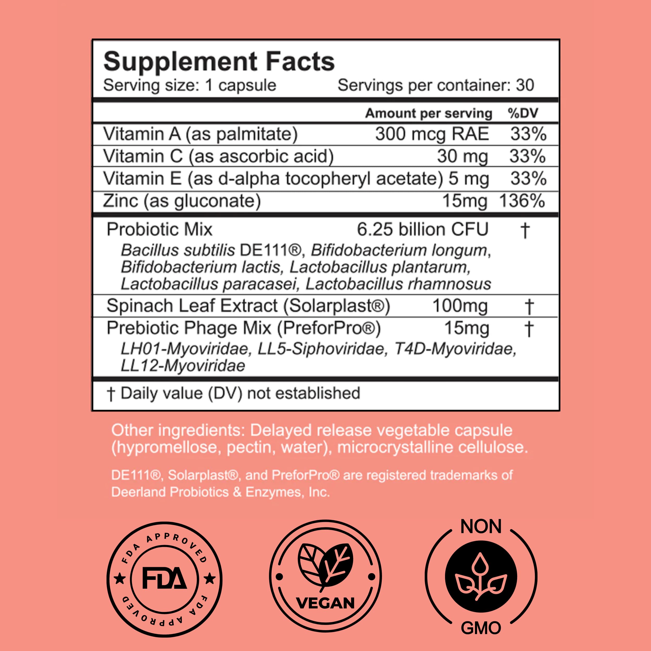 Dermala: zinc y vitaminas para la salud de la piel