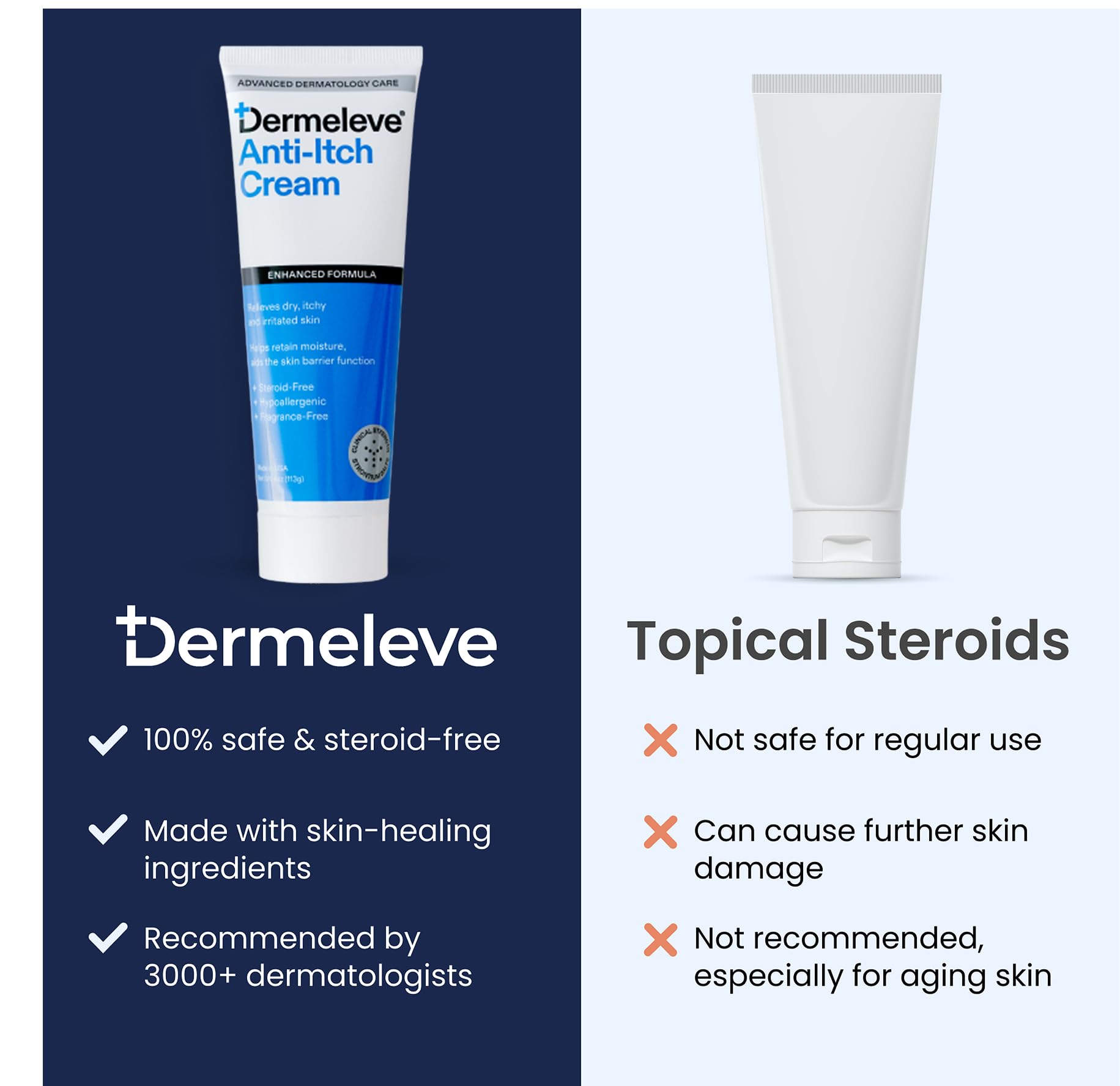 Dermeleve aplicación sobre piel íntima: uso cómodo y seguro.
