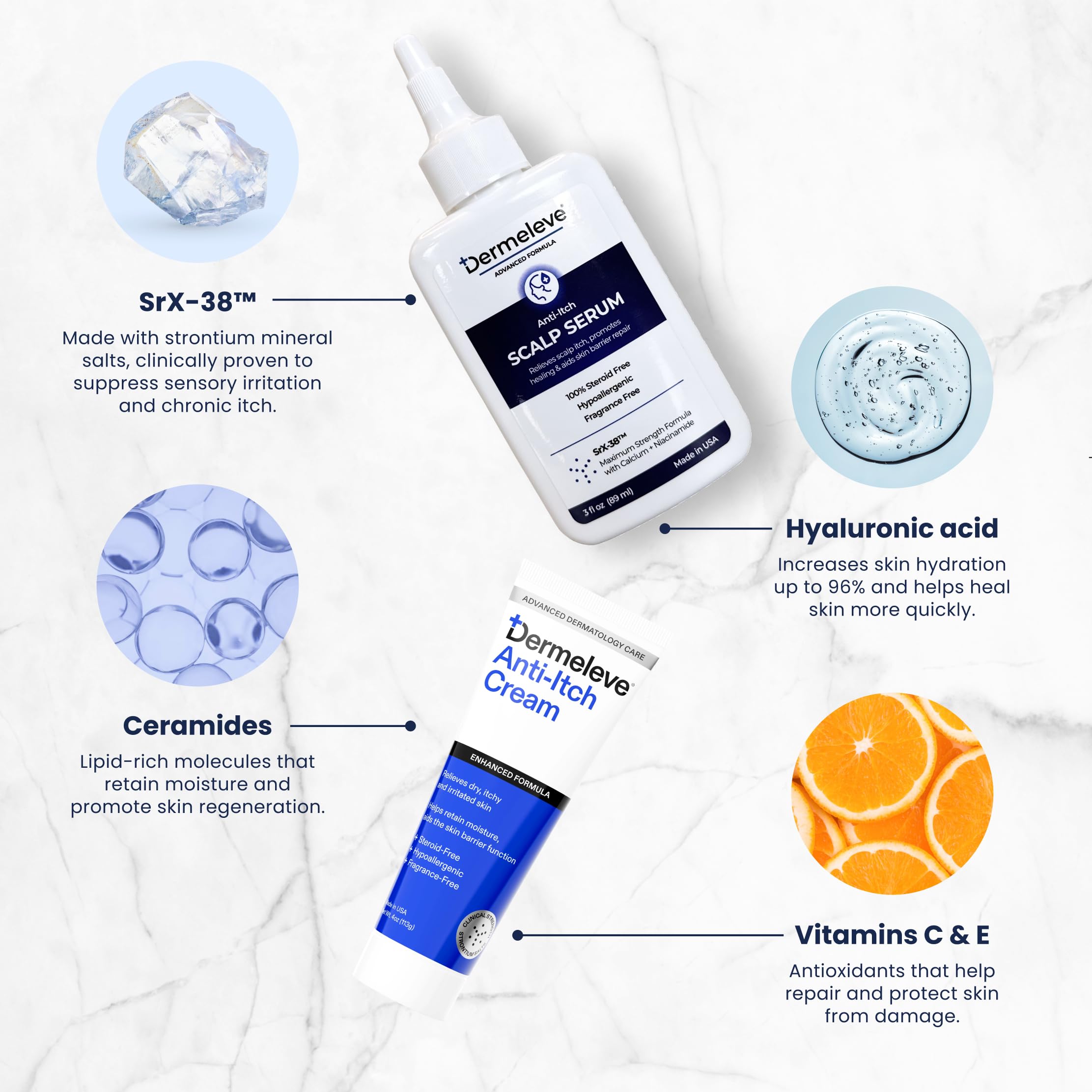 Dermeleve con vitaminas C y E para nutrición y cuidado de la piel.