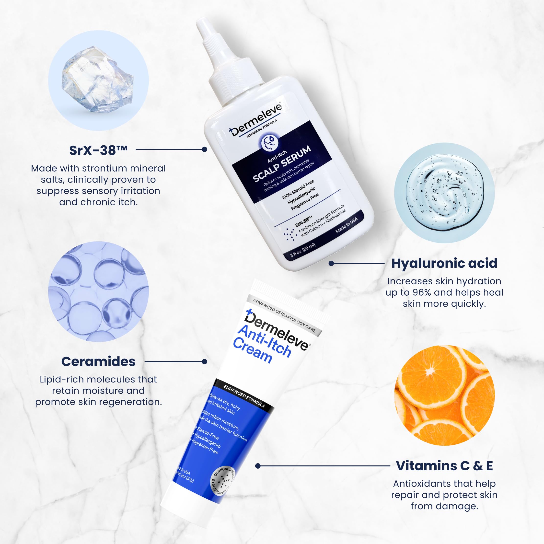 Dermeleve sello dermatólogos: respaldado por especialistas.