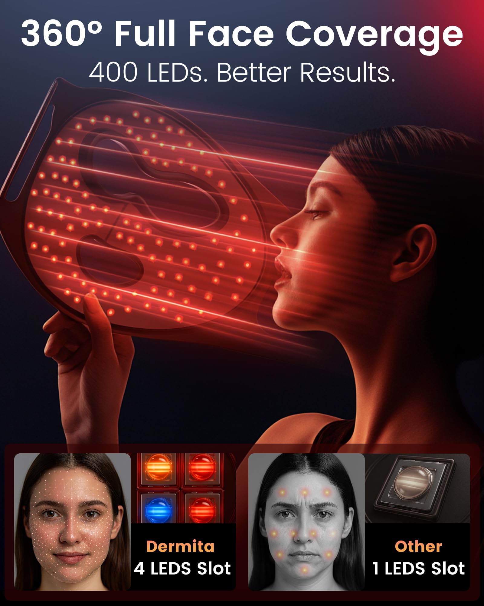 Dermita máscara luz roja y NIR con control remoto para sesiones personalizadas