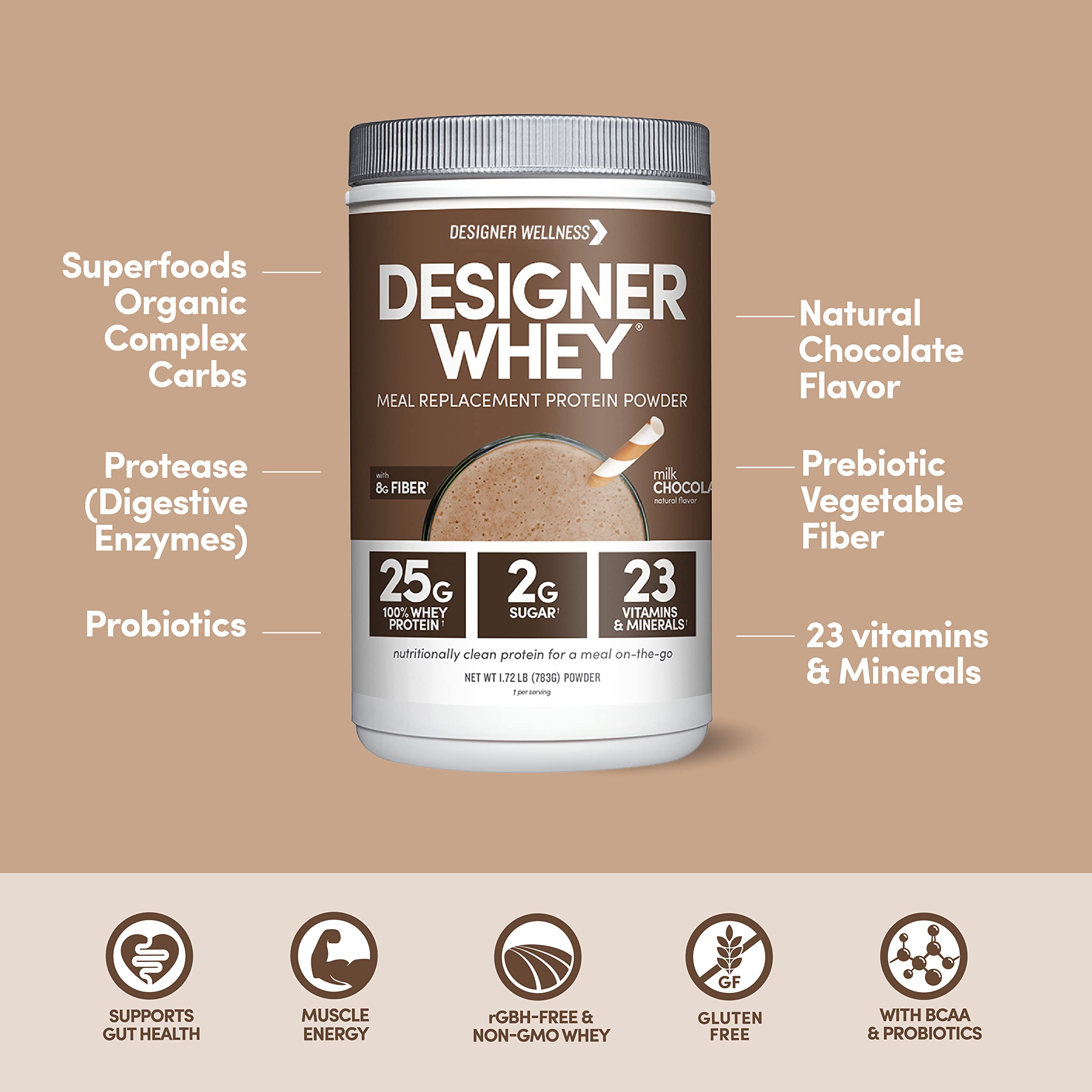 23 vitaminas y minerales en Designer Wellness para nutrición diaria
