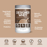 23 vitaminas y minerales en Designer Wellness para nutrición diaria