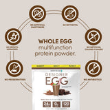 Batido preparado con Designer Egg para desayuno rápido y proteico.
