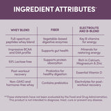 Designer Wellness Designer Whey vitaminas B para energía sostenida.