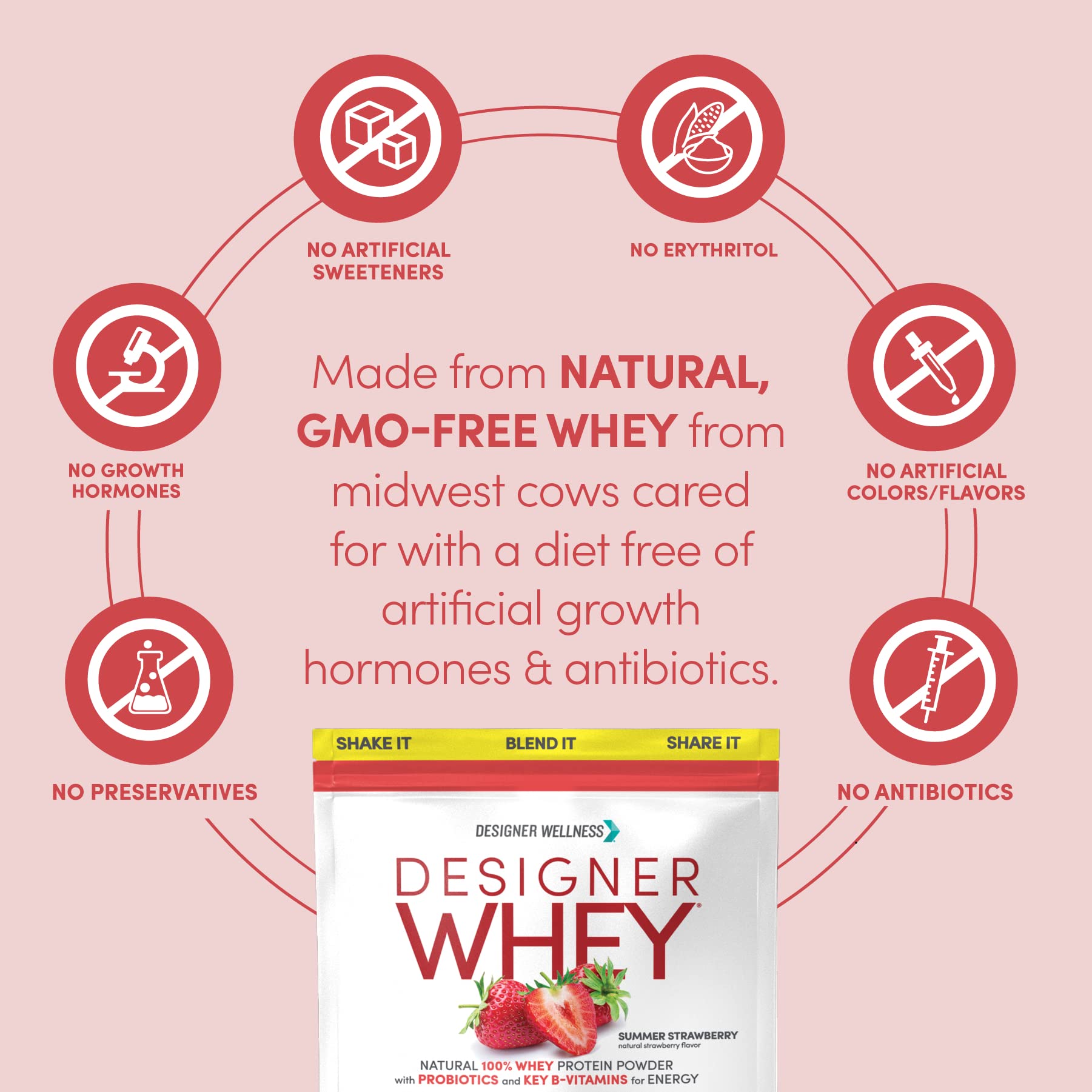 Designer Wellness Designer Whey fibra prebiótica para apoyo digestivo diario.