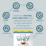 Probióticos de Designer Whey para digestión diaria.