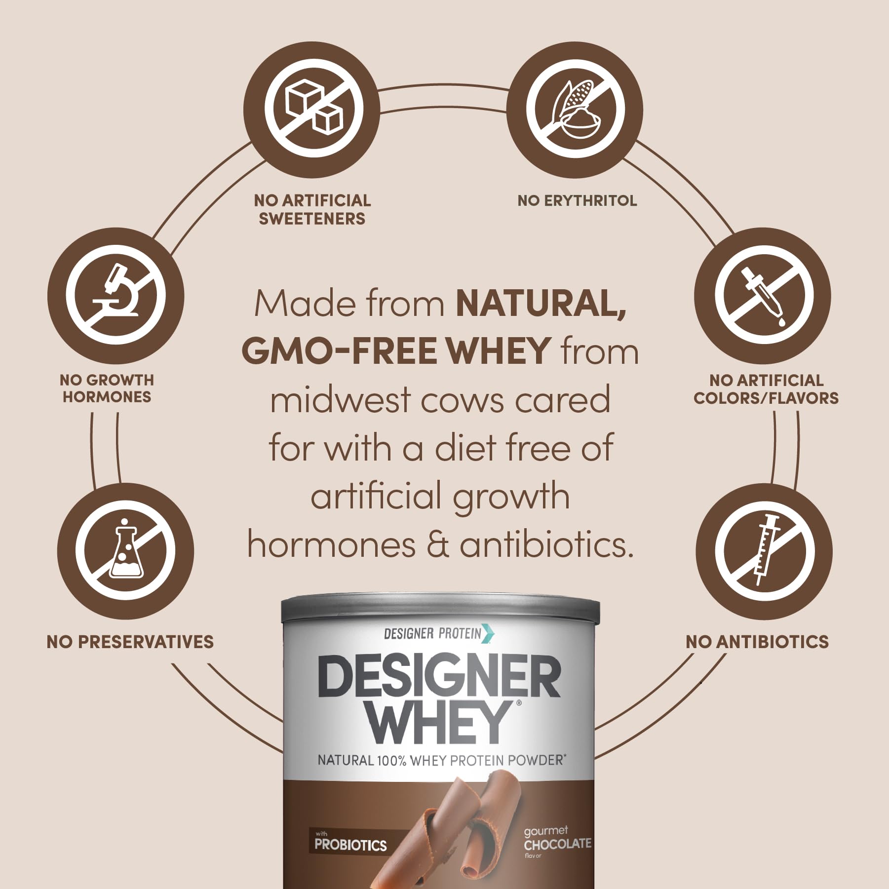 Designer Wellness Designer Whey, shake cremoso para entrenamientos y meriendas.