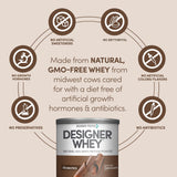 Designer Wellness Designer Whey, shake cremoso para entrenamientos y meriendas.