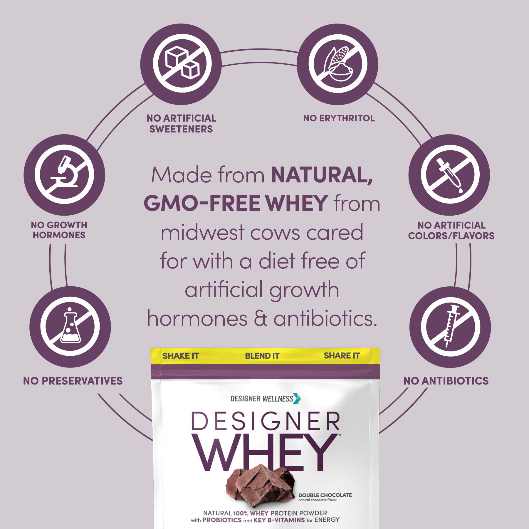Designer Wellness Designer Whey sin gluten y certificado kosher para todas las mesas.