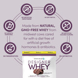 Designer Wellness Designer Whey sin gluten y certificado kosher para todas las mesas.