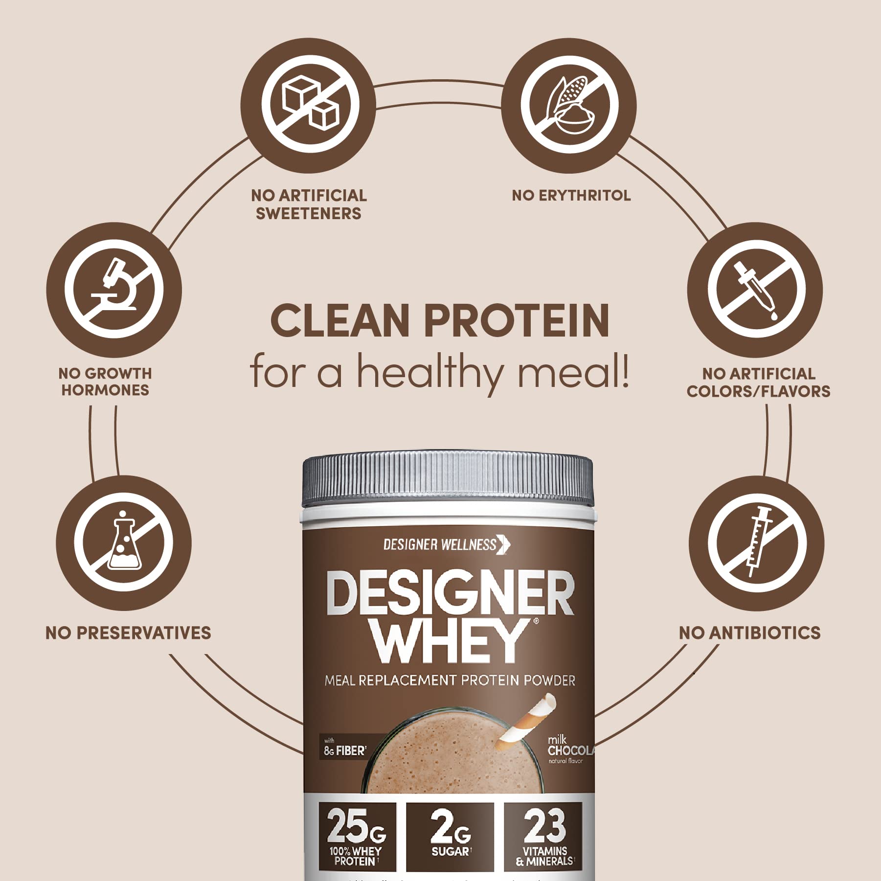 Probioticos Lactobacillus acidophilus longum plantarium en Designer Wellness